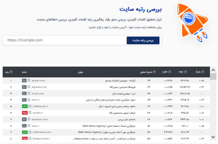 بررسی جامع جت سئو؛ ابزار ایرانی سئو 41